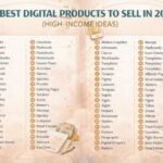 100 Best Digital Products to Sell in 2026 (High-Income Ideas)